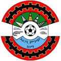 Arba Minch City FC