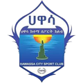 Hawassa Kenema FC